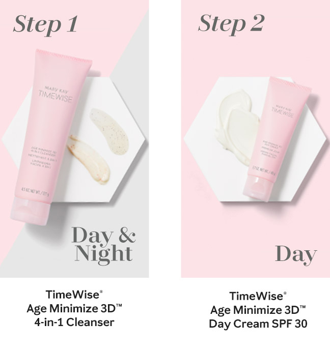 TimeWise Miracle Set 3D Lesley Cosmetics OY Mary Kay